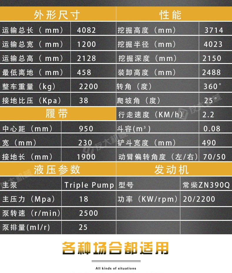 小型挖掘機