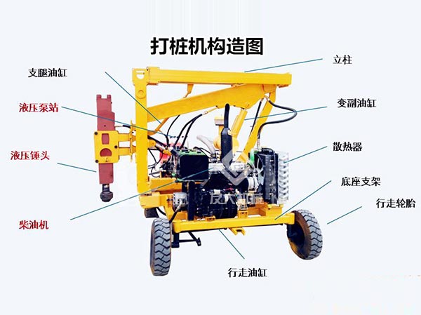 四輪公路護(hù)欄打樁機(jī)