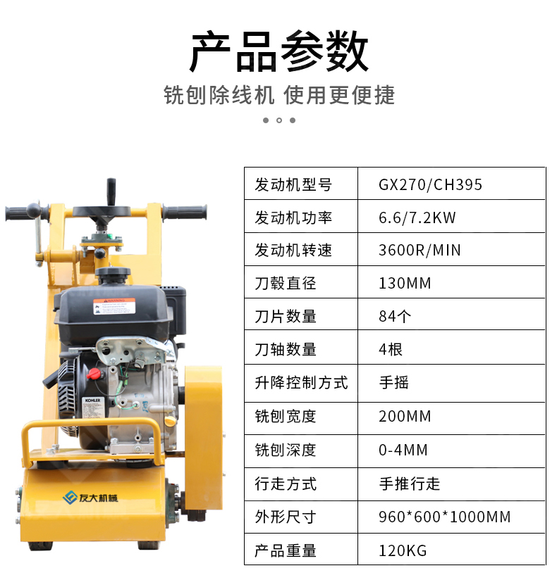 友大-科勒動力除線機_11.jpg