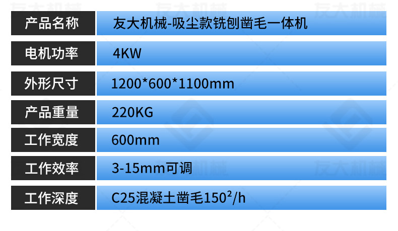 友大吸塵款銑刨鑿毛機(jī)_13.jpg